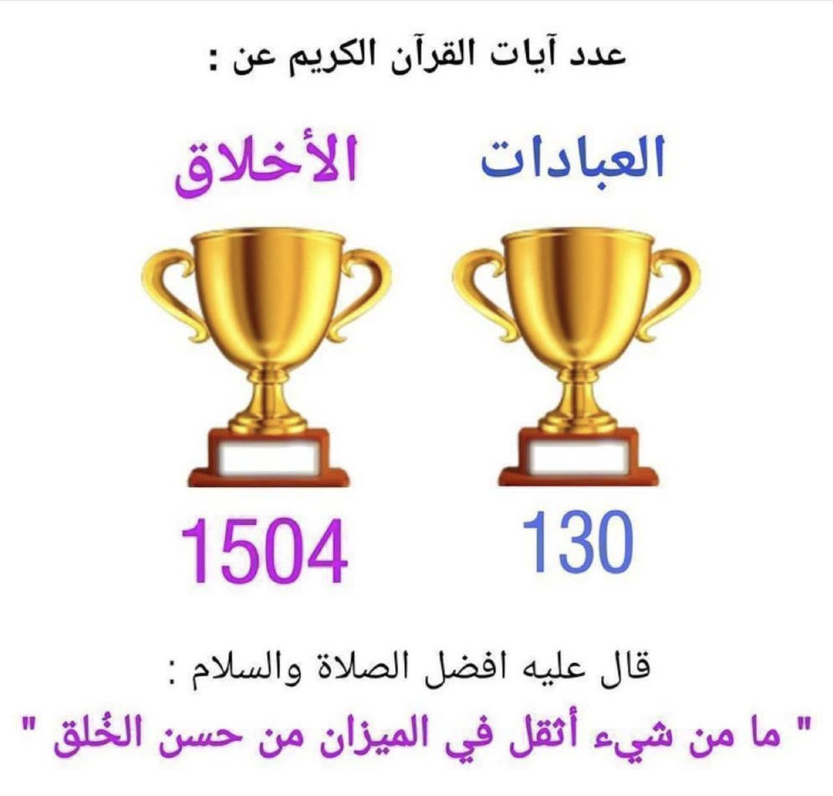 SalehAlmulla's tweet photo. تفكر .. https://t.co/zesfpKORhY