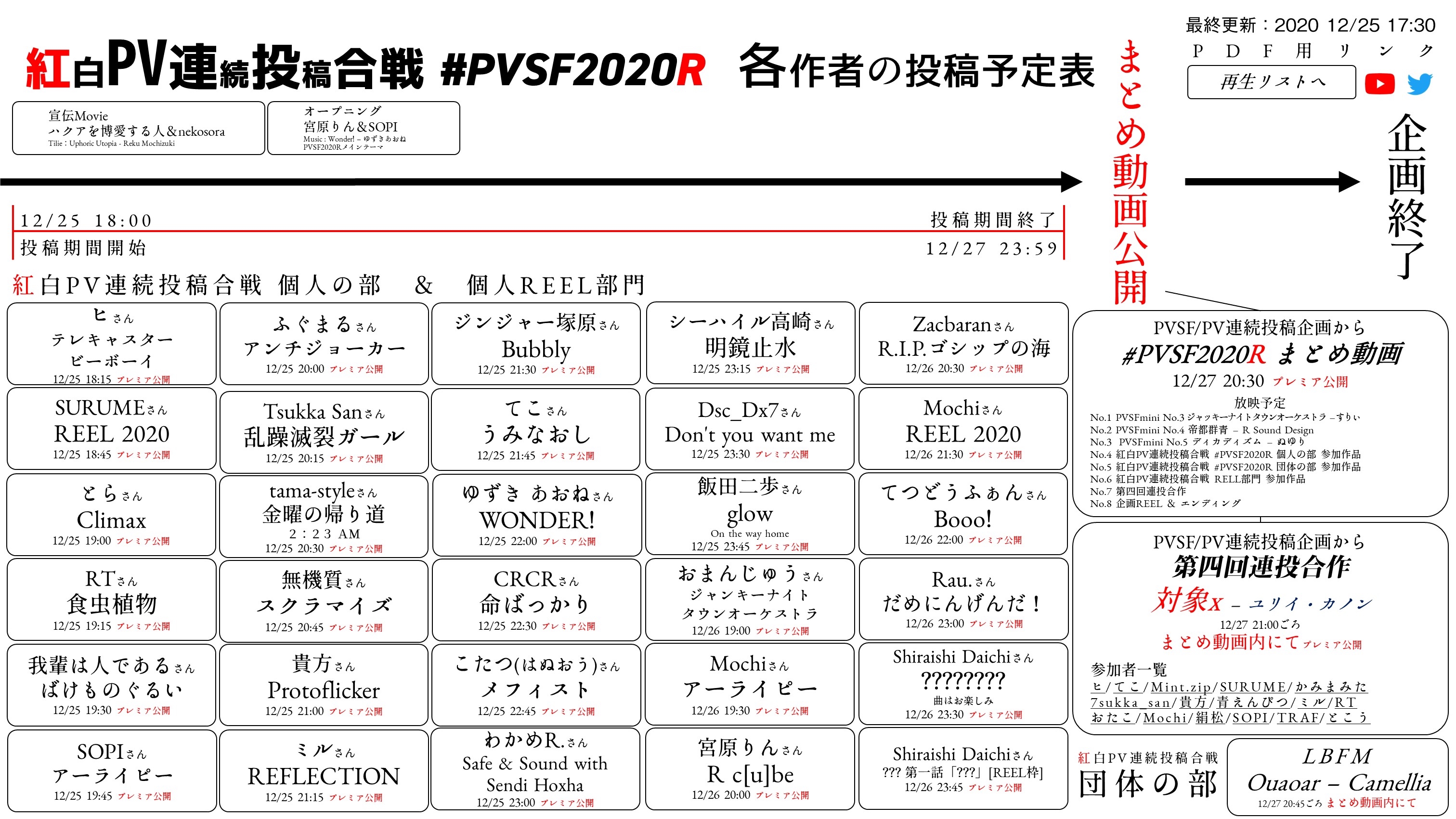 PVSF2020R サムネ