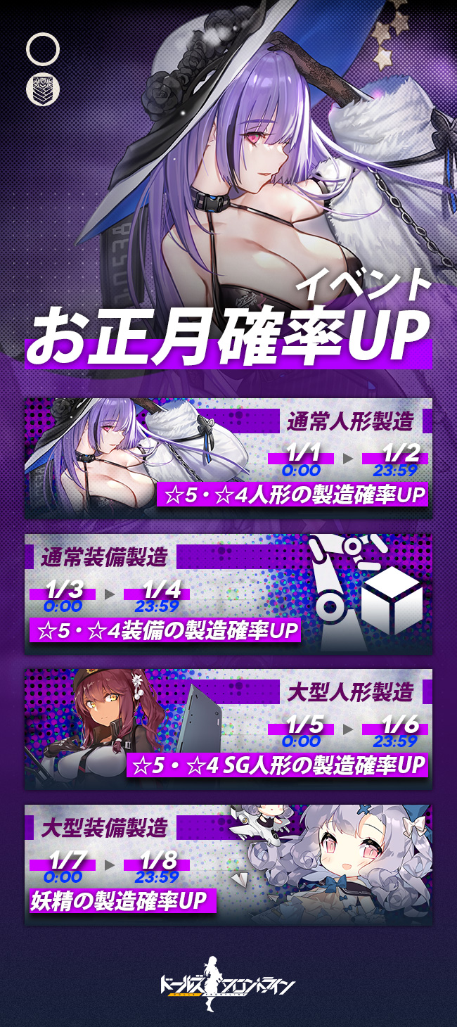 ドールズフロントライン公式 お正月確率upイベント クリスマスが終わるとすぐにお正月 早速お正月の嬉しい情報を告知しちゃいますよ まずは 様々な製造確率がupされるイベントが開催です 詳しいスケジュールは下図をご確認ください ドルフロ ドールズフロントライン公式 お正月確率upイベント クリスマスが終わるとすぐにお正月 早速お正月の嬉しい情報を告知しちゃいますよ まずは 様々な製造確率がupされるイベントが開催です 詳しいスケジュールは下図をご確認ください ドルフロ