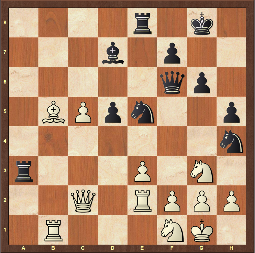 Шахматы расставить фигуры на доске. Гамбит шахматы. Шахматы-960. Расположение фигур в шахматах на доске. Расстановка шахмат в начале.