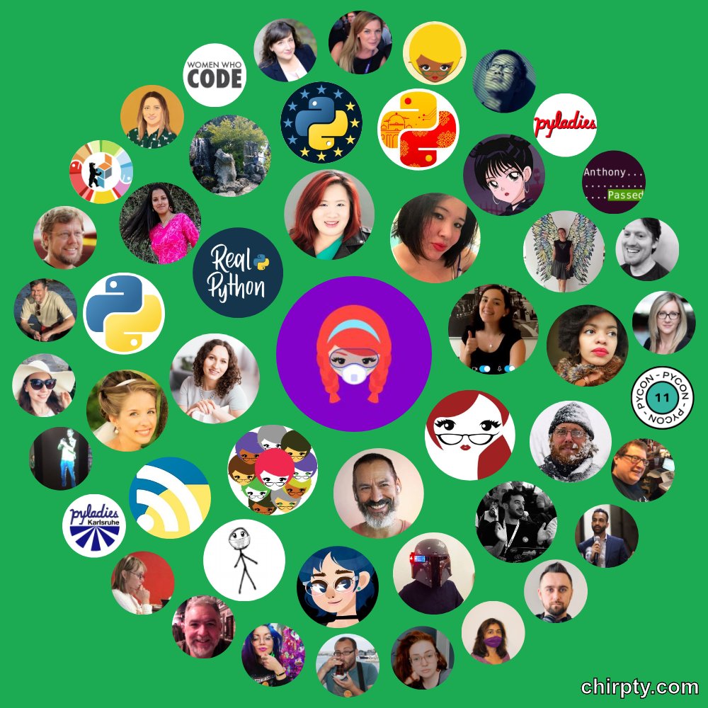 Merry Christmas and happy holidays for the incredible pyladies and python community. 💜🎄

<a href="/PyLadiesParis/">PyLadies Paris</a> <a href="/PyLadiesBer/">PyLadies Berlin</a> <a href="/PyLadiesAMS/">PyLadies AMS</a> <a href="/PyLadiesGTCity/">PyLadies Guatemala City</a> <a href="/PyLadiesDoboj/">PyLadies Doboj</a> <a href="/pyladies/">PyLadies</a> @PyladiesK <a href="/pyladiesblr/">PyLadies Bengaluru</a> <a href="/pyladies/">PyLadies</a>