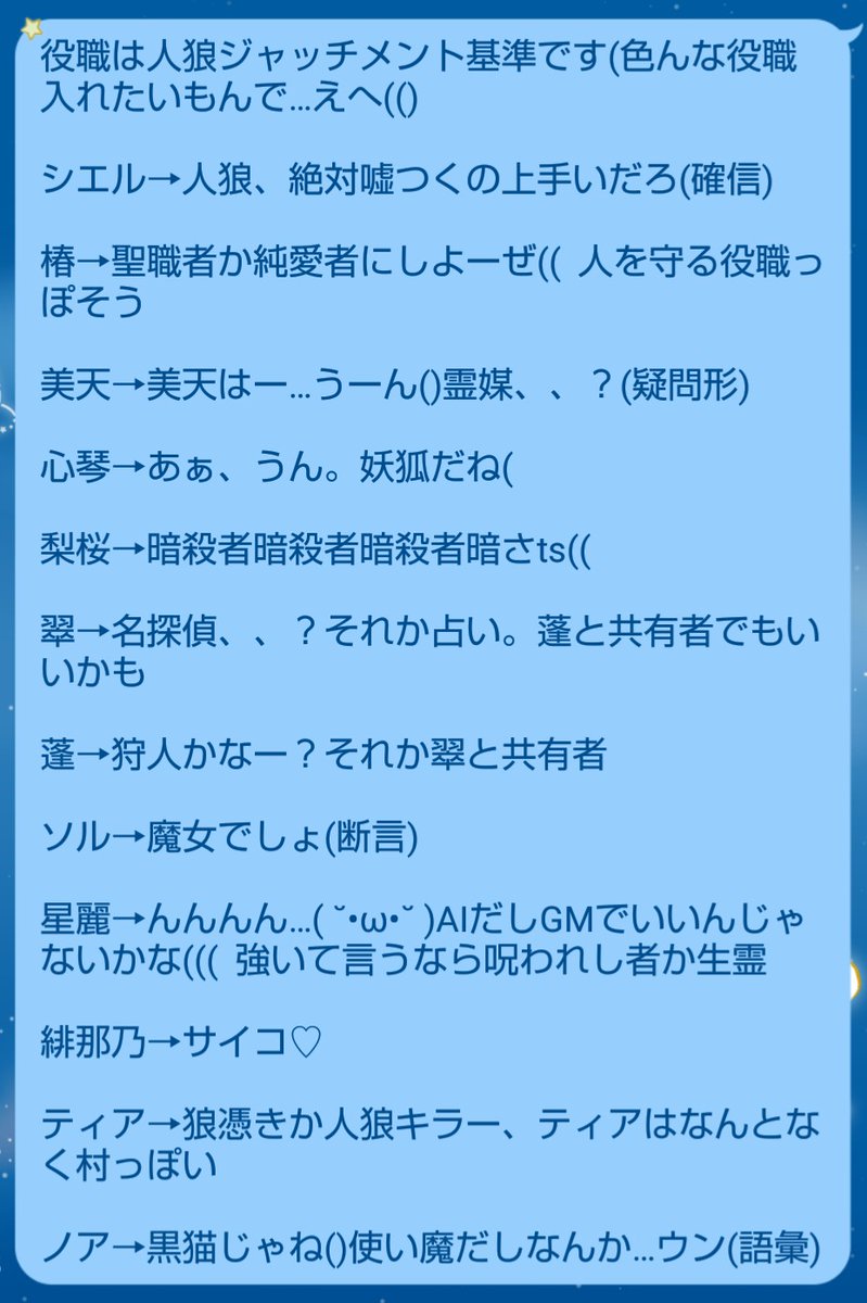 うちの子が似合う人狼ゲームの役職 うちの子が似合う人狼ゲームの役職