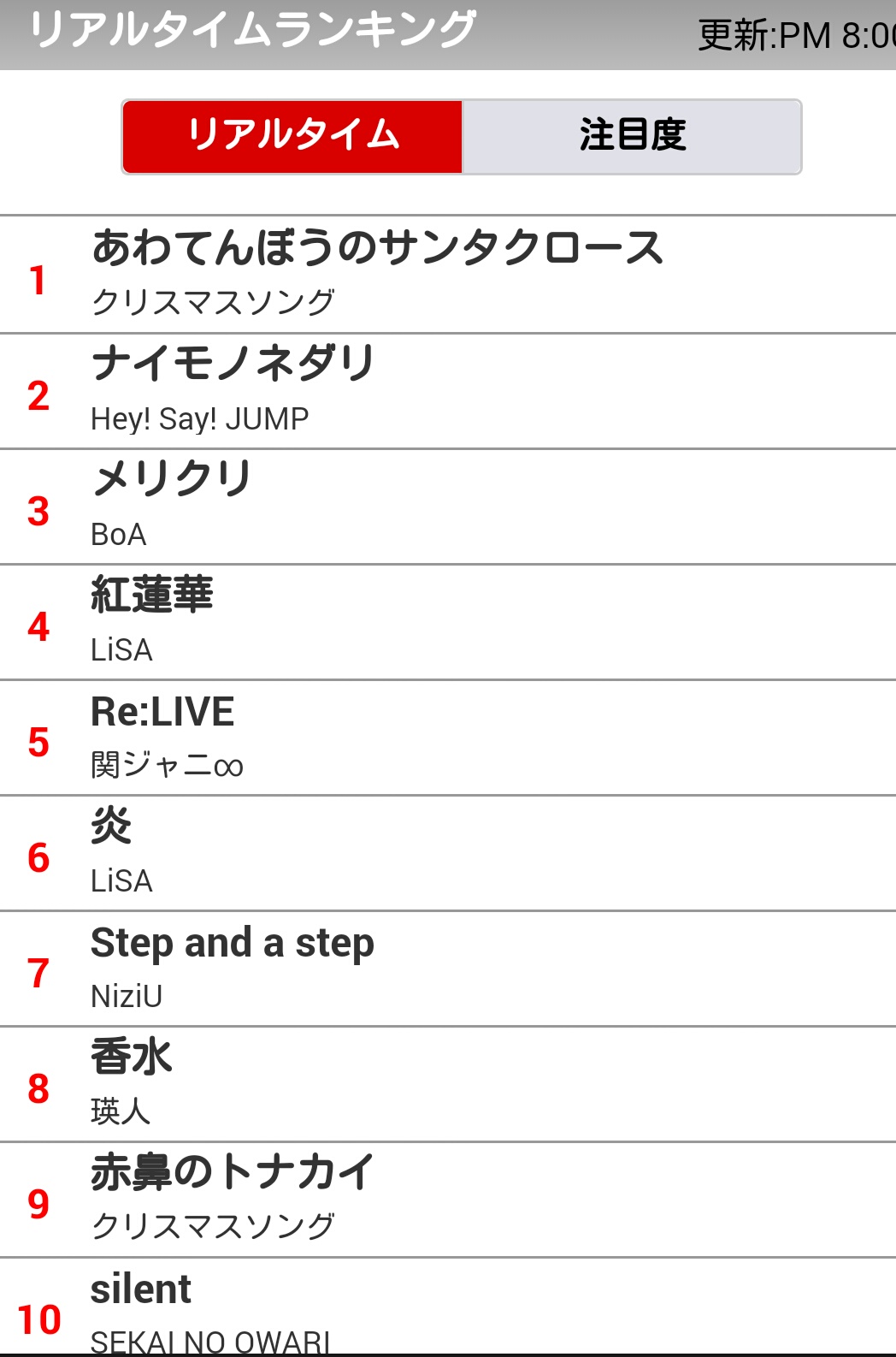 Takeshi Wacci の橋口君提供の Heysayjump の ナイモノネダリ が Mステウルトラsuperlive で歌った直後更新の 歌ネット リアルタイム歌詞検索ランクで2位 T Co Kpcr1atf5w フルの公式mvは で T Co D2uelnalim ドラマが詰まった全 Takeshi Wacci の橋口君提供の Heysayjump の ナイモノネダリ が Mステウルトラsuperlive で歌った直後更新の 歌ネット リアルタイム歌詞検索ランクで2位 T Co Kpcr1atf5w フルの公式mvは で T Co D2uelnalim ドラマが詰まった全