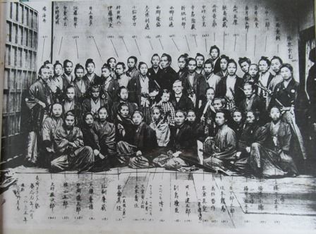 フルベッキ写真 幕末の人達がみんないる。 薩長土肥から幕臣や公家