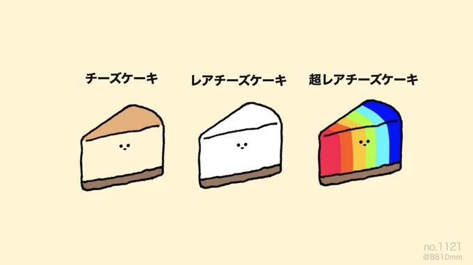 #2020年自分が選ぶ今年の4枚
いっぱいみてー!!!

❶「見ざる、言わざる、サムギョプさる」
❷「ついカッとなってしまった」
❸「超レアチーズケーキ」
❹「濃厚接触をひかえる北海道チーズ蒸しケーキ」 
