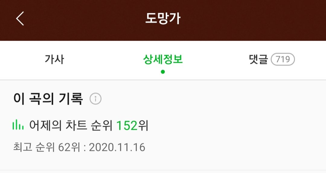 📊12/25 도망가 <일간> Chart

Melon  #152
Genie  #158

🎬MINO - ‘도망가’M/V (▲6,299,279)
youtu.be/1eWm7NwjGco

🎬MINO(송민호) - '아낙네 (FIANCÉ)' M/V
youtu.be/NY8VGNft-Zc

🎬MINO - '몸(BODY)' M/V
youtu.be/IlJHZJ8EqeA

#MINO #송민호 #WINNER #위너