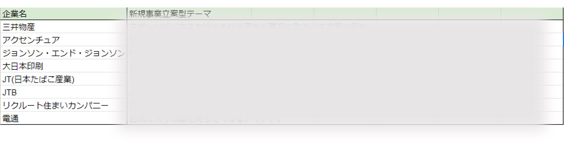 よっぴ Unistyleのオプチャ管理人 プレゼント企画第 弾 Unistyleに寄稿された選考レポートを基に作成した Unistyle特製gdテーマ集 を就活生の皆さんにプレゼントします 各社で出題された計92個のテーマをギュッと一つのシートにまとめました 本