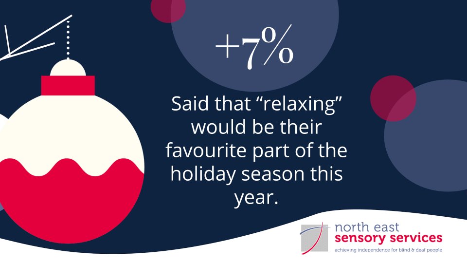 N E Sensory Services tweet media