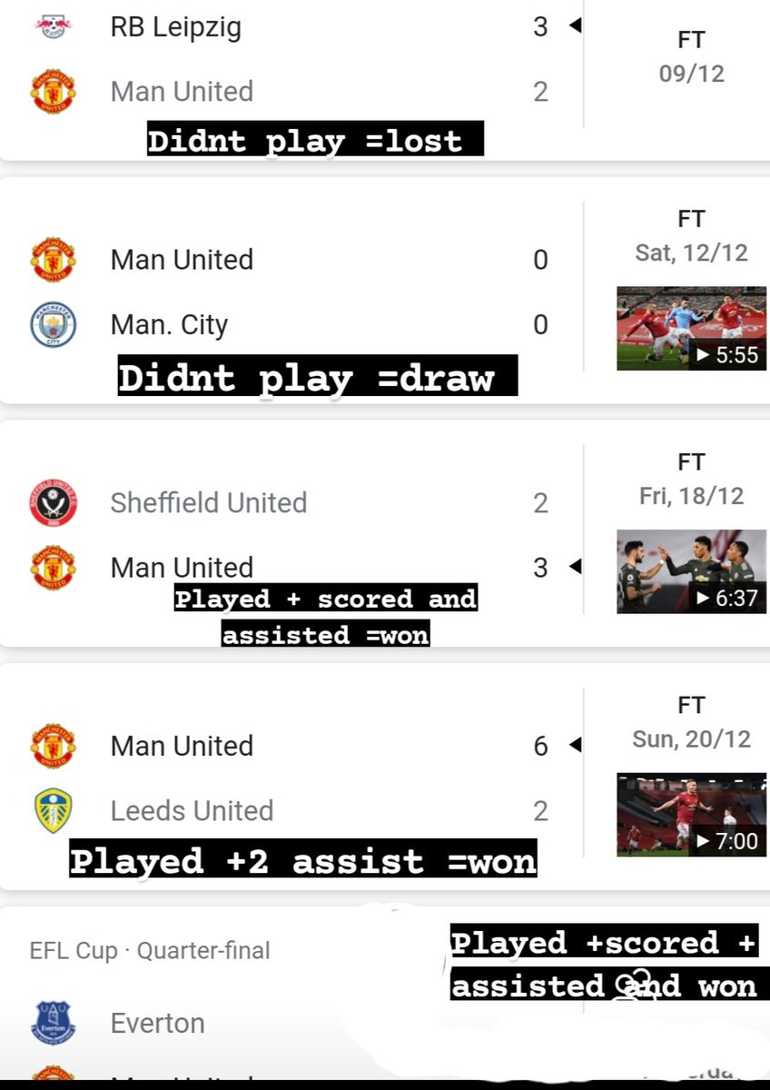 Utd have won 77% of their games when Anthony has started . Utd have won only 5 out of 18 when he hasn't, taking the win percentage down to 28%