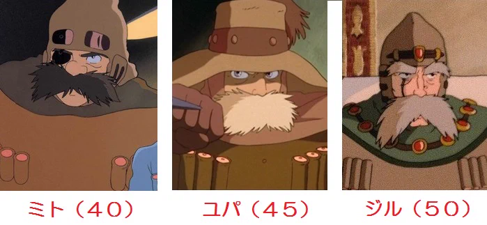 自分よりも年下かも？「風の谷のナウシカ」のおじさんキャラの年齢www