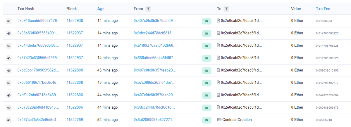 They have been working together for the past hour.0x8af28 is actually a good anon, keeping its word of the 50/50 split. https://etherscan.io/address/0x2e0cabf2c7fdac5f1d5a46df5266c7f75683af6721/X