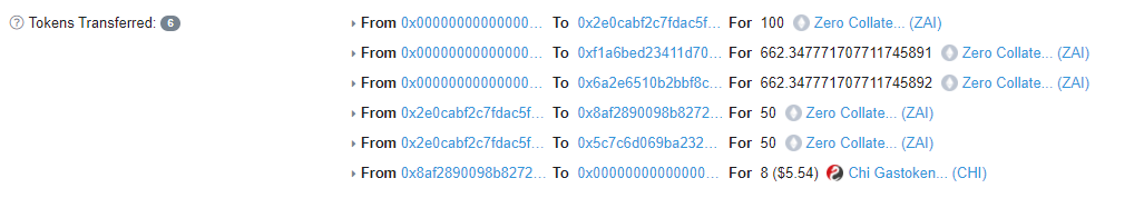 They have been working together for the past hour.0x8af28 is actually a good anon, keeping its word of the 50/50 split. https://etherscan.io/address/0x2e0cabf2c7fdac5f1d5a46df5266c7f75683af6721/X