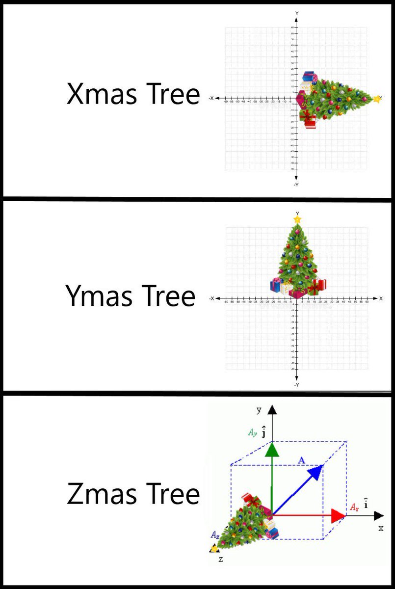 SRU_MATH_CLUB's tweet photo. Merry Christmas!!! https://t.co/NaKFTbFFdt