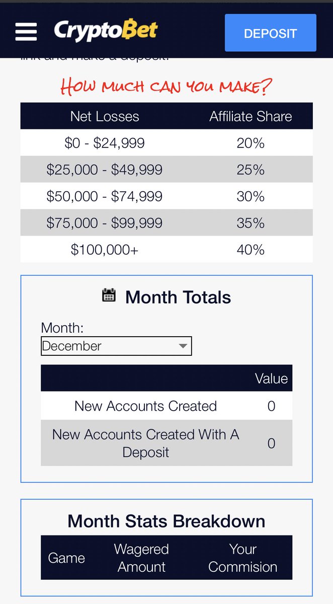CryptoBet.com tweet media