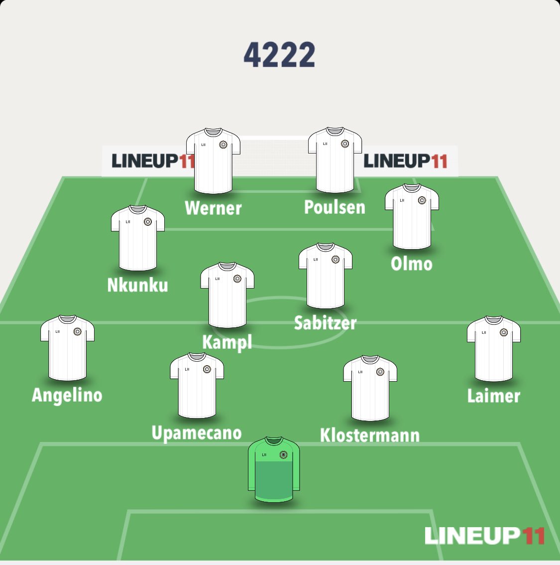 So first of all Nagelsmann used most of the time (when everyone was fit) a two striker formation.mostly the 4222 or 352 lined up like this: