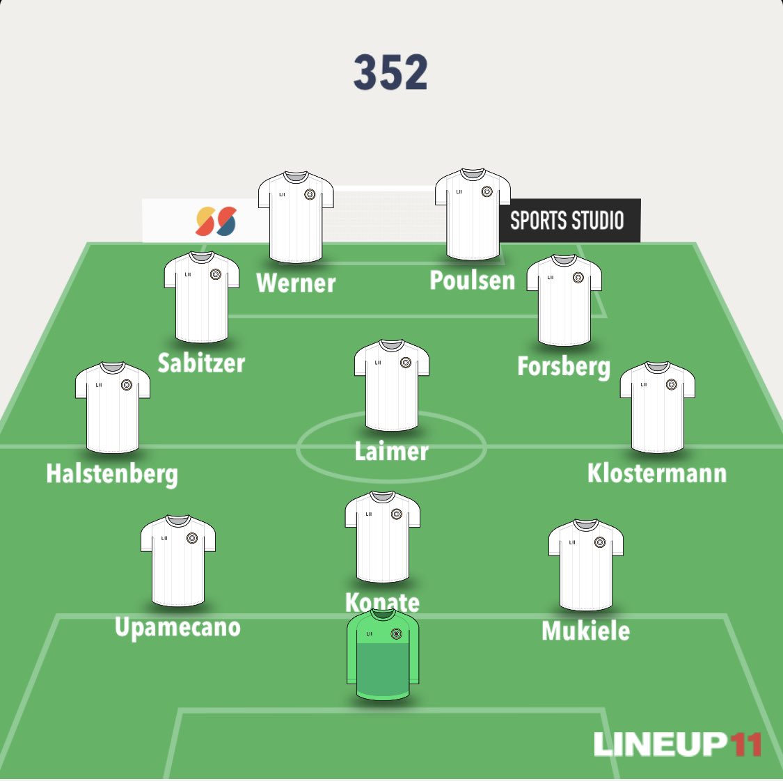 So first of all Nagelsmann used most of the time (when everyone was fit) a two striker formation.mostly the 4222 or 352 lined up like this: