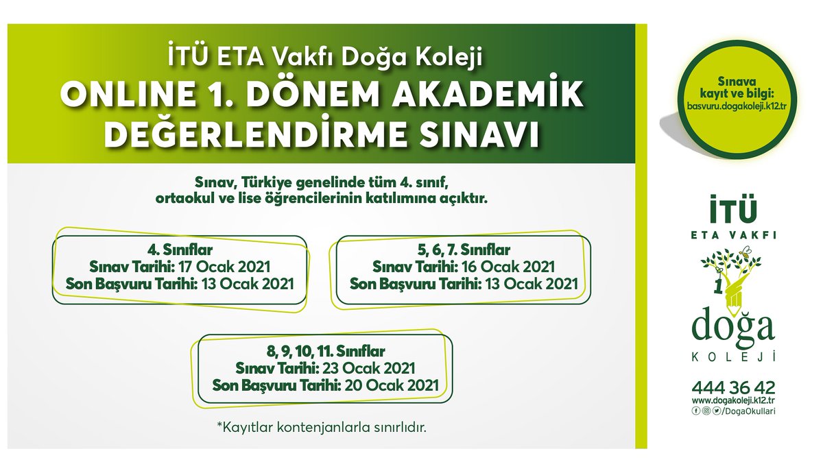 Tüm katılımcılara başarılar dileriz...