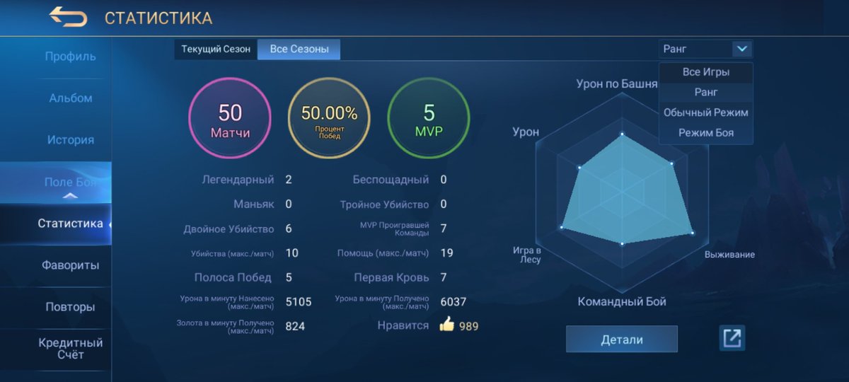 TardisAngry's tweet photo. @MobileLegendsOL Мой ник Colors_Lika и 5 моя тема ахах https://t.co/qQ5MpCnLeS