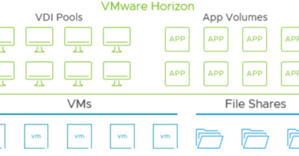 VMware's tweet image. As support for remote workers grows, so do improvements for hardware technology. That&apos;s where VDI on vSAN comes in.💡

Find out more in this blog from @vmpete: bit.ly/3mVBsa4