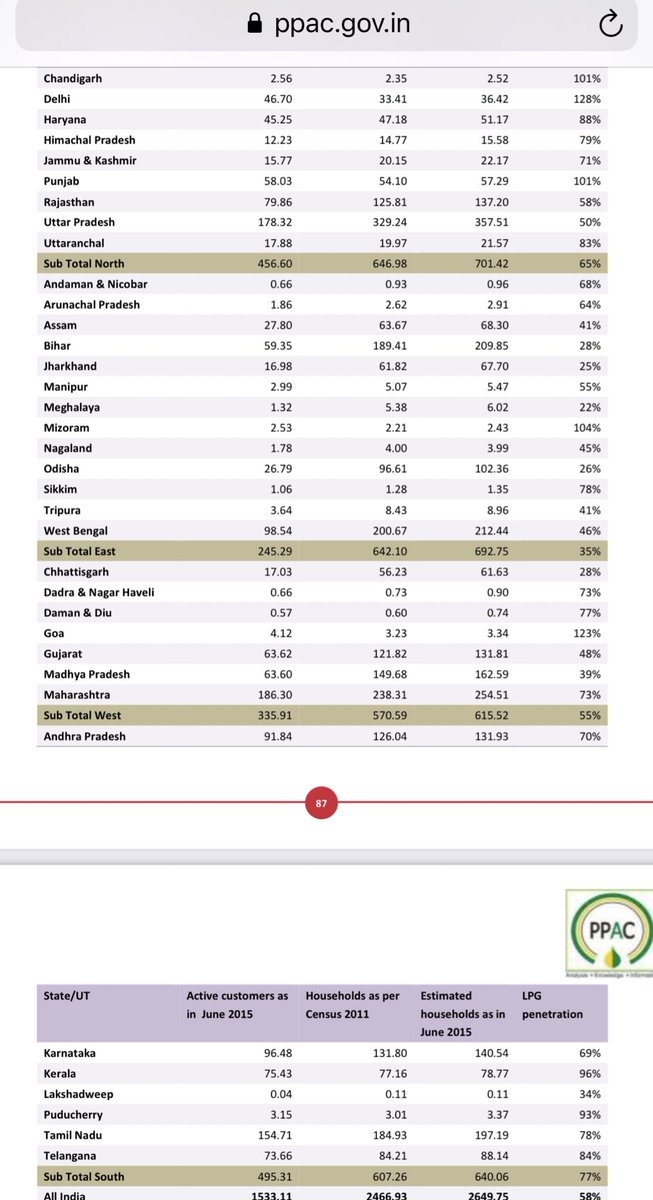 Aramco Lpg Price - astonishingceiyrs