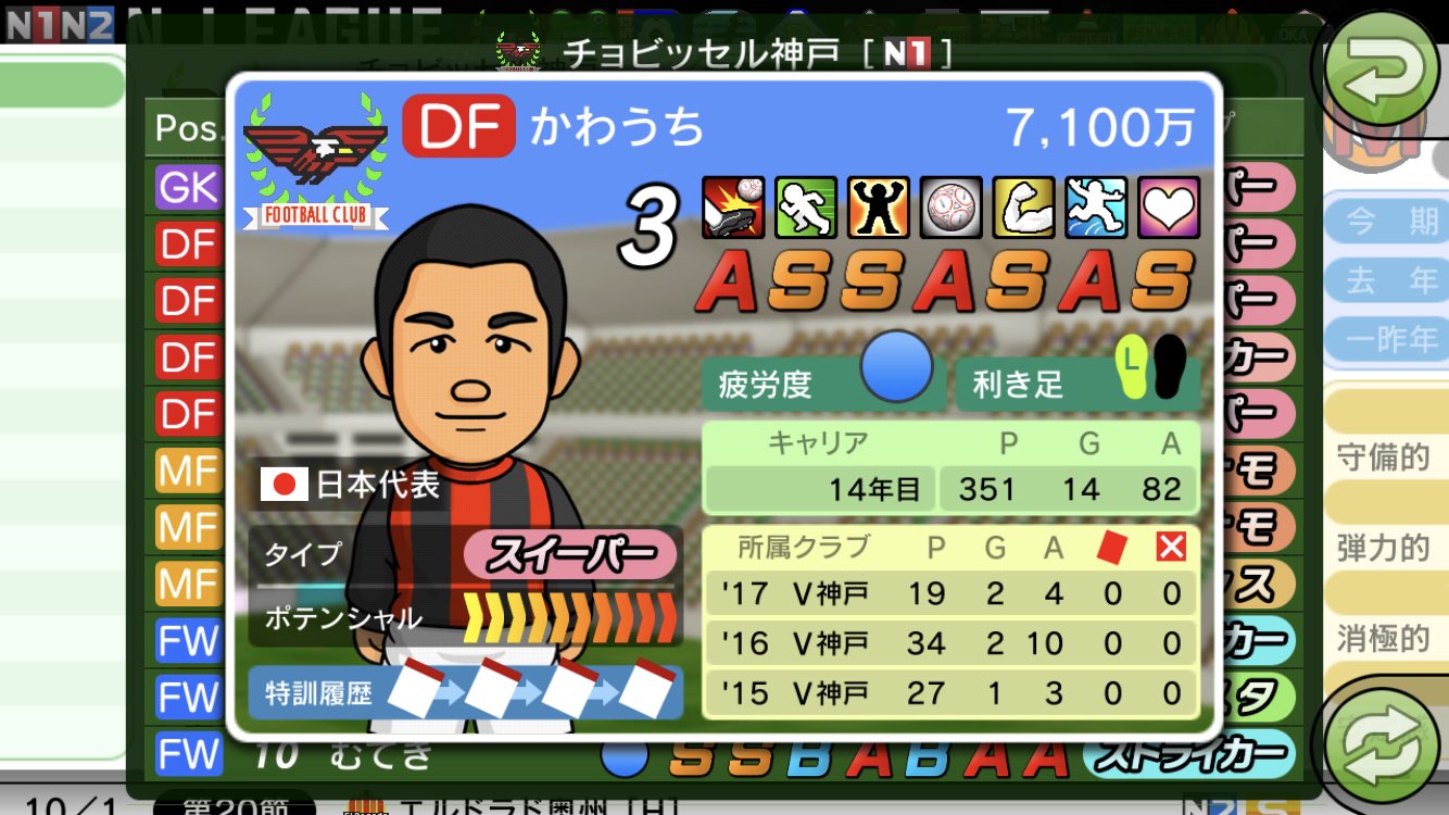 ダルマ寝太郎 カルチョビットa Calciobit A Twitter
