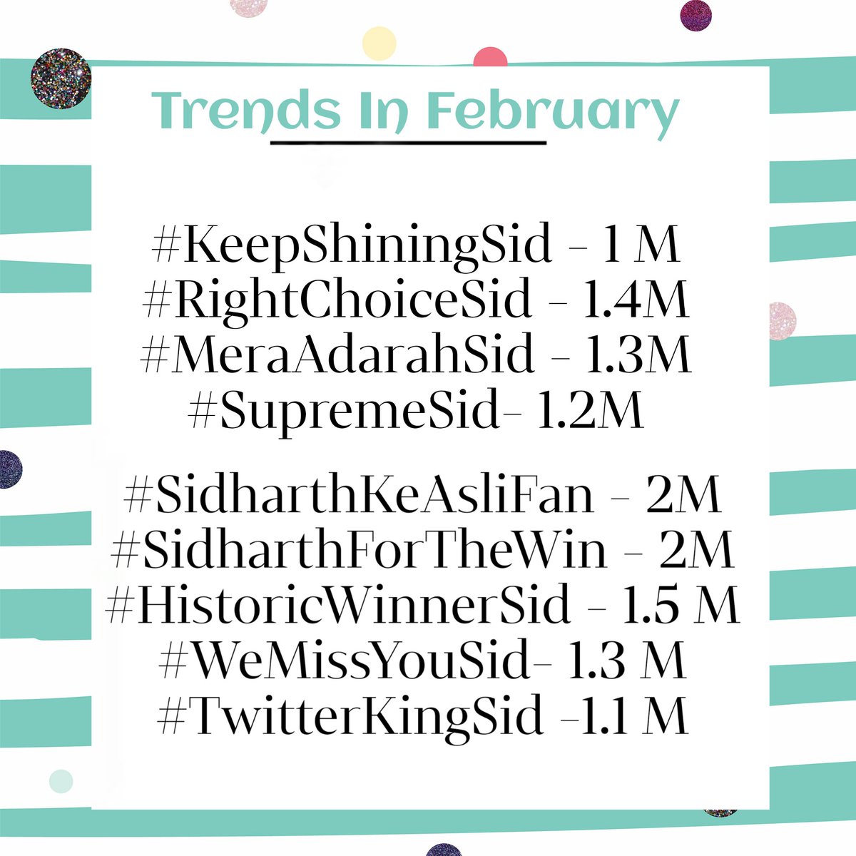 | FEBRUARY | MMonth which brought with it happiness for  @sidharth_shukla & Sidhearts. He had been declared as winner of most successful season of BB. That happiness can't be explained in words.Sid was popular earlier too but this journey made people's fav. #Sidharths2020Rewind