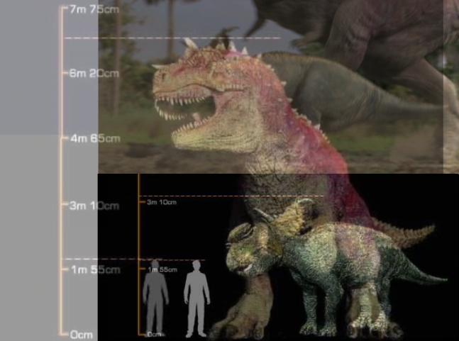 The font size and the thickness of the line for the Carnotaurus is obviously bigger, but it checks out pretty well with the movie proportions