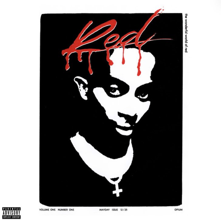 My first thoughts on WLR: A thread