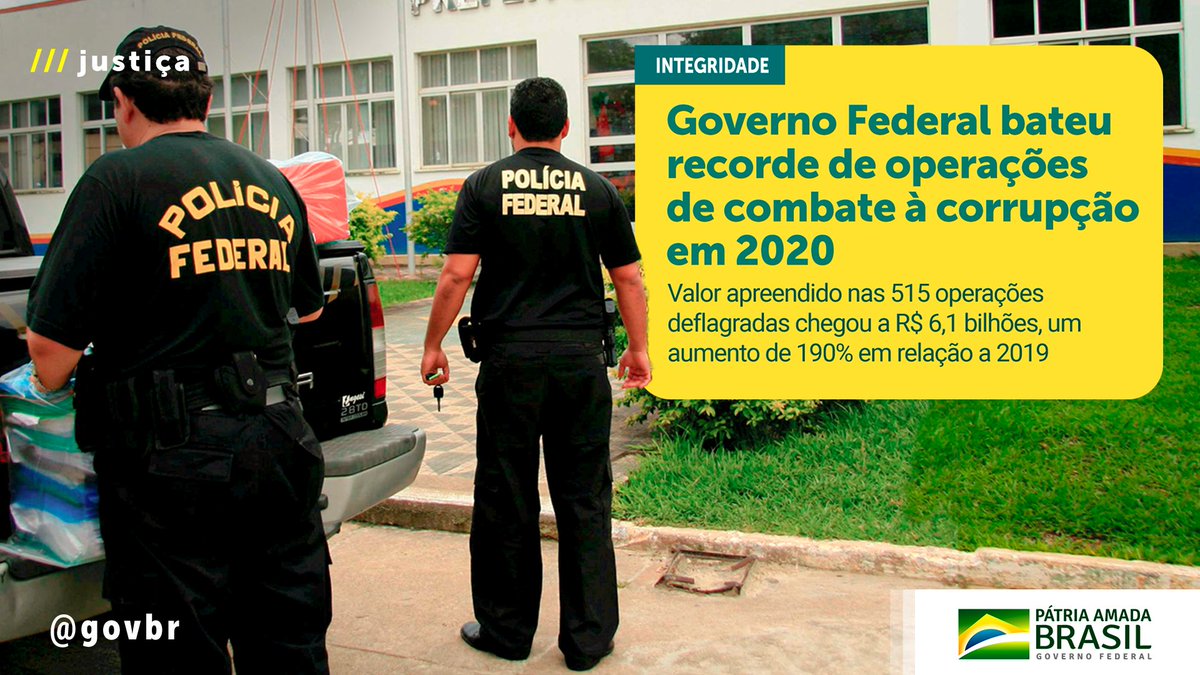 Governo do Brasil tweet media