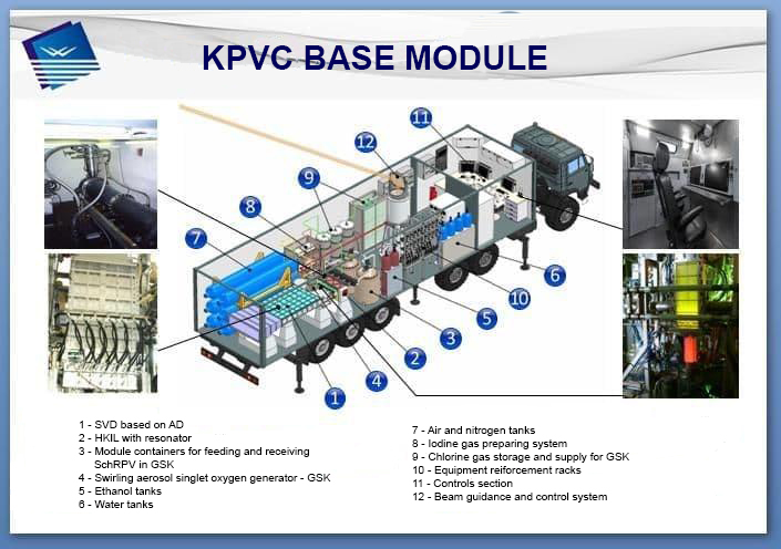 microwave - Directed-Energy Weapons | EM, Laser, Sonic, Microwave, Particle-beam etc | - Page 5 EqGNIy5WMAIO2Nn?format=jpg&name=900x900