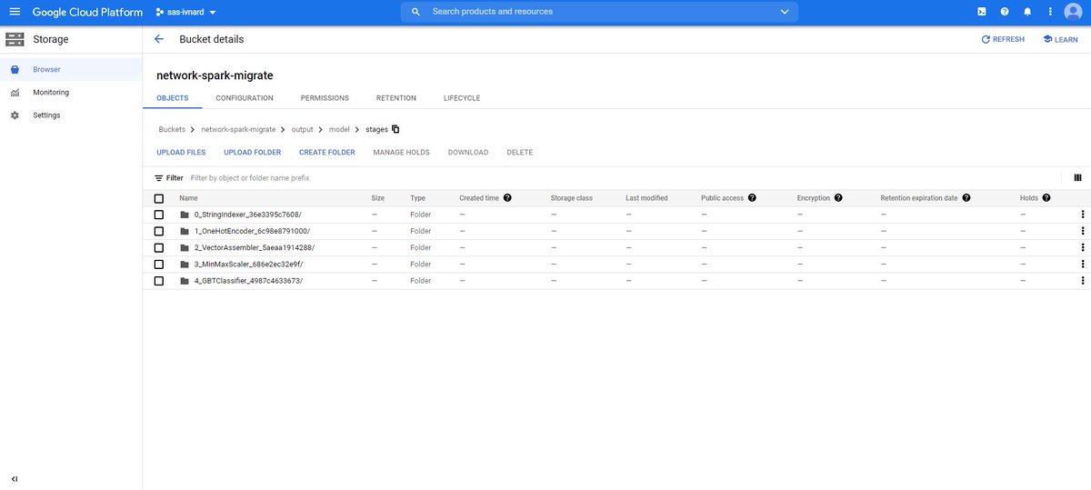 ivnardini's tweet photo. #Migrating an #Anomaly #Detection #Pyspark #Model #Training #Job from #onprem to @GCPcloud with @SASsoftware #Workflow #Manager using #CloudFunction and #CloudDataproc.
DONE. https://t.co/Frq0SQBTr5