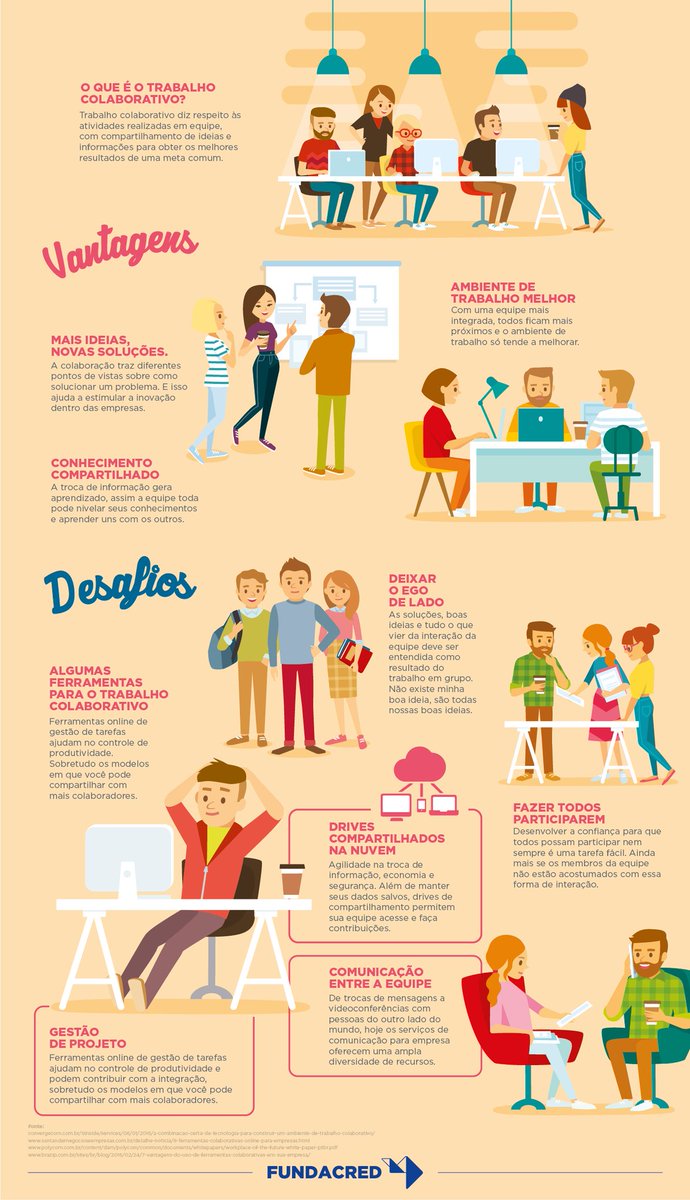 raquel_bvs's tweet photo. Num trabalho colaborativo trabalha-se em equipa, partilha-se ideias e informações com o objetivo de atingir melhores resultados para um objeto comum.
Não é apenas uma ferramenta... É uma filosofia. 
#networking #ipammktdigital https://t.co/nsH5K5fFtz