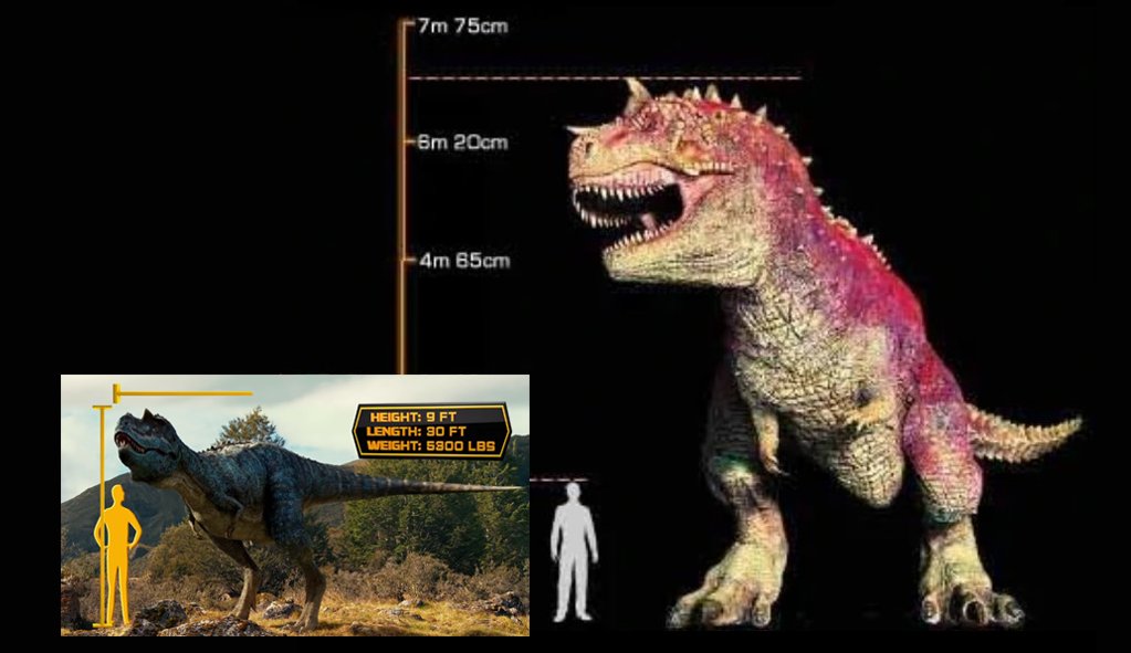 Little comparison between the two "Krentz movies", Dinosaur and WWD3d. Ignoring for now the WWD Pachyrhinos have relatively smaller heads than the real ones. The Gorgosaurus is an animal around 8-9m. The Disney Carnotaurus next to it looks monstrously bigger.