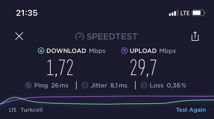 Mükemmelsiniz! <a href="/TurkcellHizmet/">TURKCELL Müşteri Hiz</a>