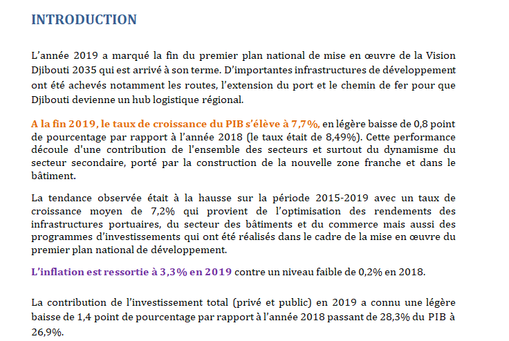 Direction_E_P's tweet photo. #Rapport annuel sur la situation économique et sociale 2019
A la fin de 2019, le taux de croissance du PIB s’élève à 7,7%.
L’inflation est ressortie à 3,3% en 2019.
Les crédits à l’économie ont pour leur part, enregistré une hausse de 9,5% https://t.co/vxvvgii7m9