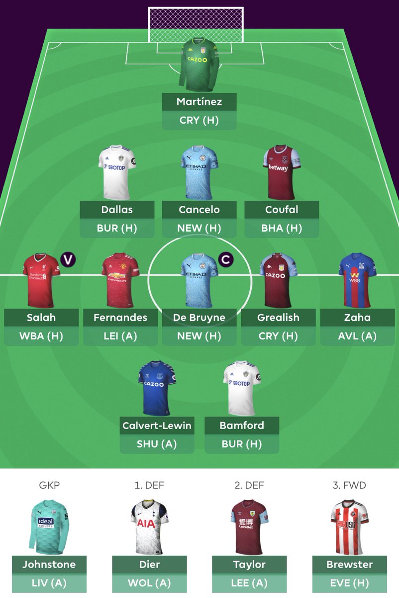 GW15 team locked in Transfer: Lewis -> TaylorKDB  (subject to change ) Merry Christmas!  Please share your  #FPL thoughts below 