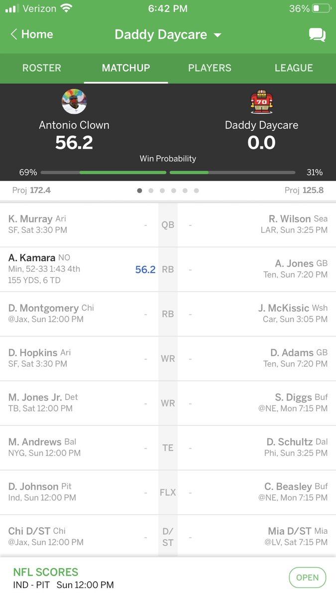 Great way to end 2020! Kamara dropping 56 on me in the championship!