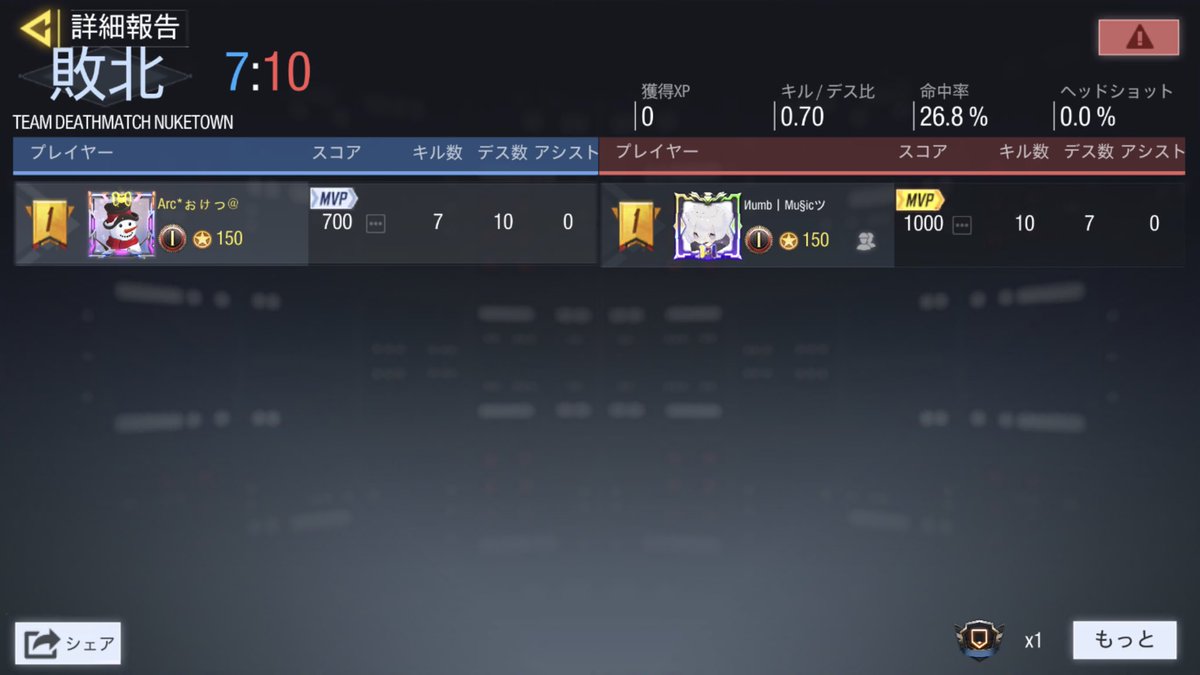 oketu_cod's tweet image. SRバケモンだった…