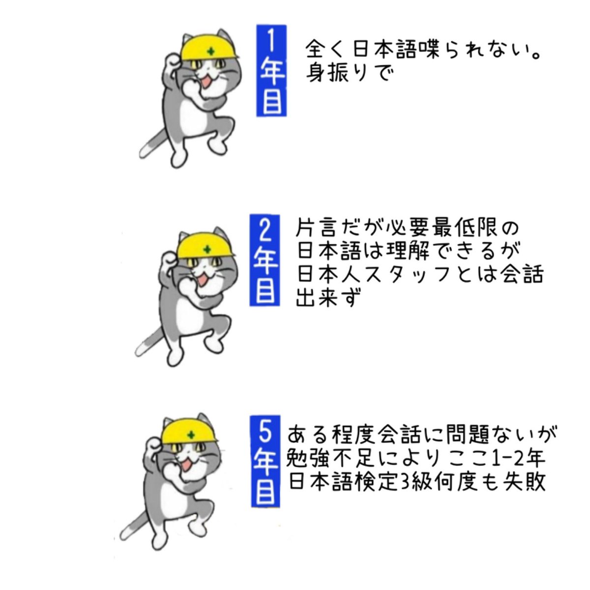 ウェーイ系現場猫 10年間でひたすら悪い方向に成長し続けている件 実は優秀かも なぜか人望はある Togetter ウェーイ系現場猫 10年間でひたすら悪い方向に成長し続けている件 実は優秀かも なぜか人望はある Togetter