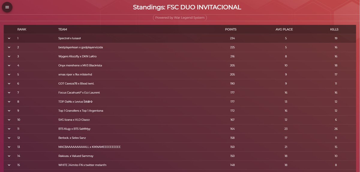 luisaofn's tweet image. free @Sp3ctr3FN #1