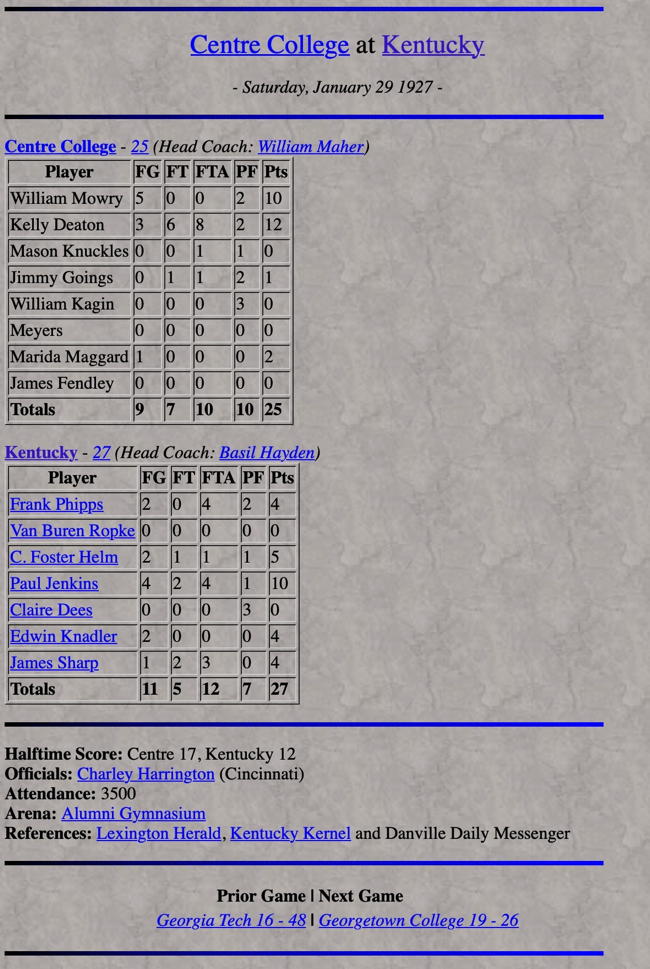 Kentucky lost their 1st 4 games before beating Florida at home, then lost another 4 before beating Centre by 2, 27-25 on a last second shot by Edwin "Toots" Knadler. http://www.bigbluehistory.net/bb/Statistics/Games/19270129CentreCollege.html