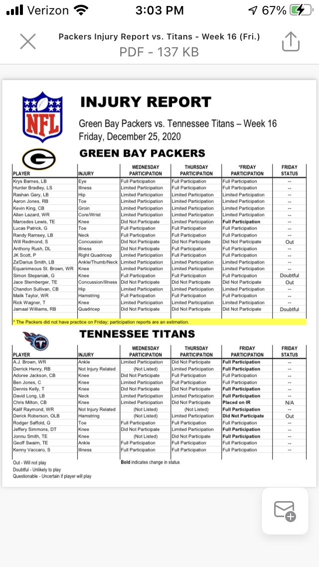Tom Silverstein Packers List Rb Jamaal Williams Thigh Is Doubtful S Will Redmond Concussion And Te Jace Sternberger Concussion Are Out T Co Hlmhrytr3o