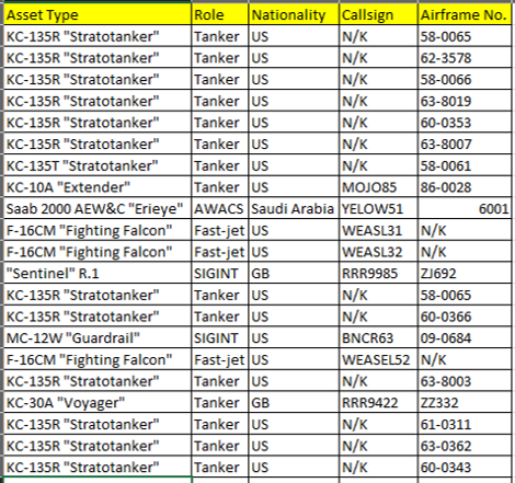 DefenceGeek 🇬🇧 tweet media