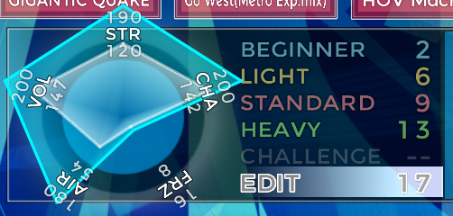 XephitE's tweet photo. Day EX Special EDIT
「How」
smAdventar2017で最初に作った曲で、後で5l1-STEPに移植しました。今回は同期も少し調整しました。

すでに音楽をインストールしている場合は、smとsscを新しいもので上書きします。
https://t.co/VYkDgXSqq1 #smAdventar2017 #smAdventar2020 https://t.co/1b1cZf2XRm