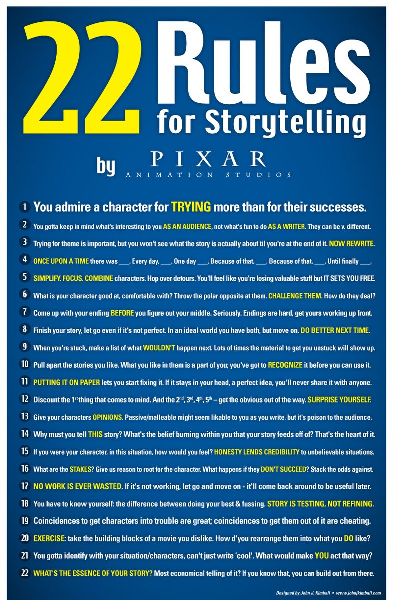 Here's how this applies to PIXAR movies...There are 22 rules that PIXAR movies follow.This isn't a secret.It's the engine under Pixar's hood, they've broken it down, and shared the blueprints w/ all of us of their own volition.Like SAVE THE CAT, writers SHOULD study it.5/