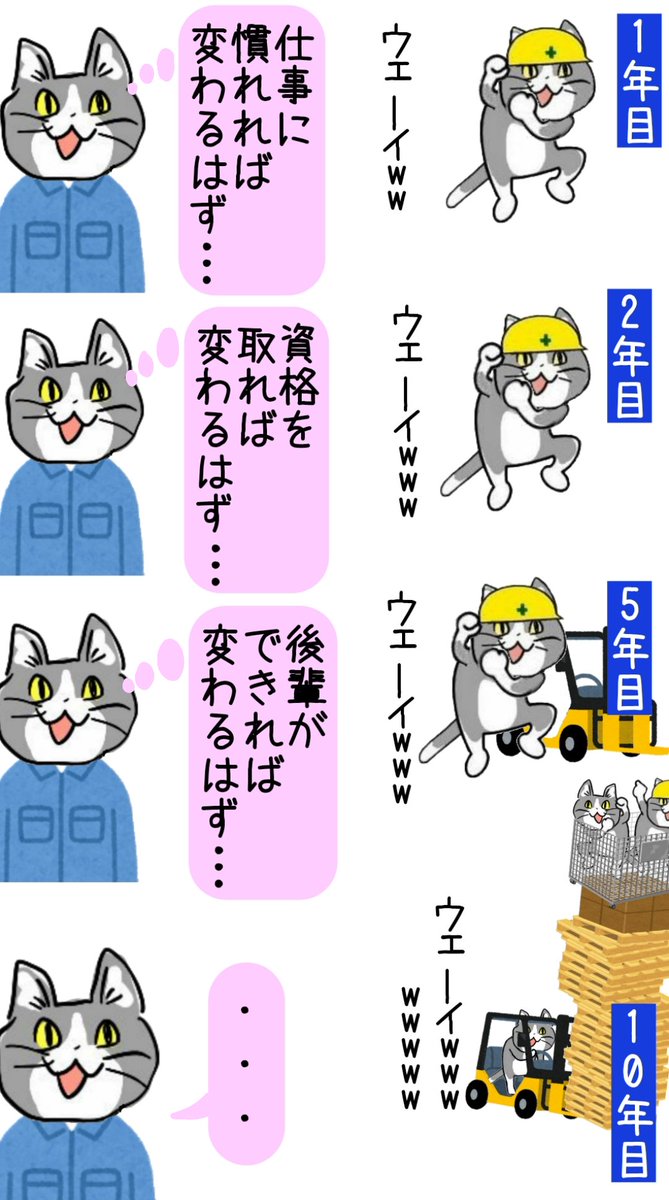 ウェーイ系現場猫 10年間でひたすら悪い方向に成長し続けている件 実は優秀かも なぜか人望はある Togetter ウェーイ系現場猫 10年間でひたすら悪い方向に成長し続けている件 実は優秀かも なぜか人望はある Togetter