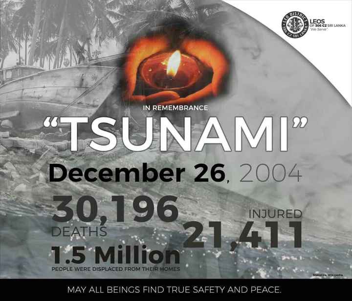 #Tsunami , which turned the country upside down without considering race or religion, completed 16 years Today.... https://t.co/8wRTVeQhwT