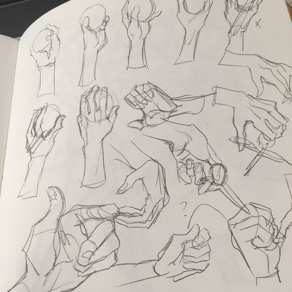 forearm muscles, gesture, etc 