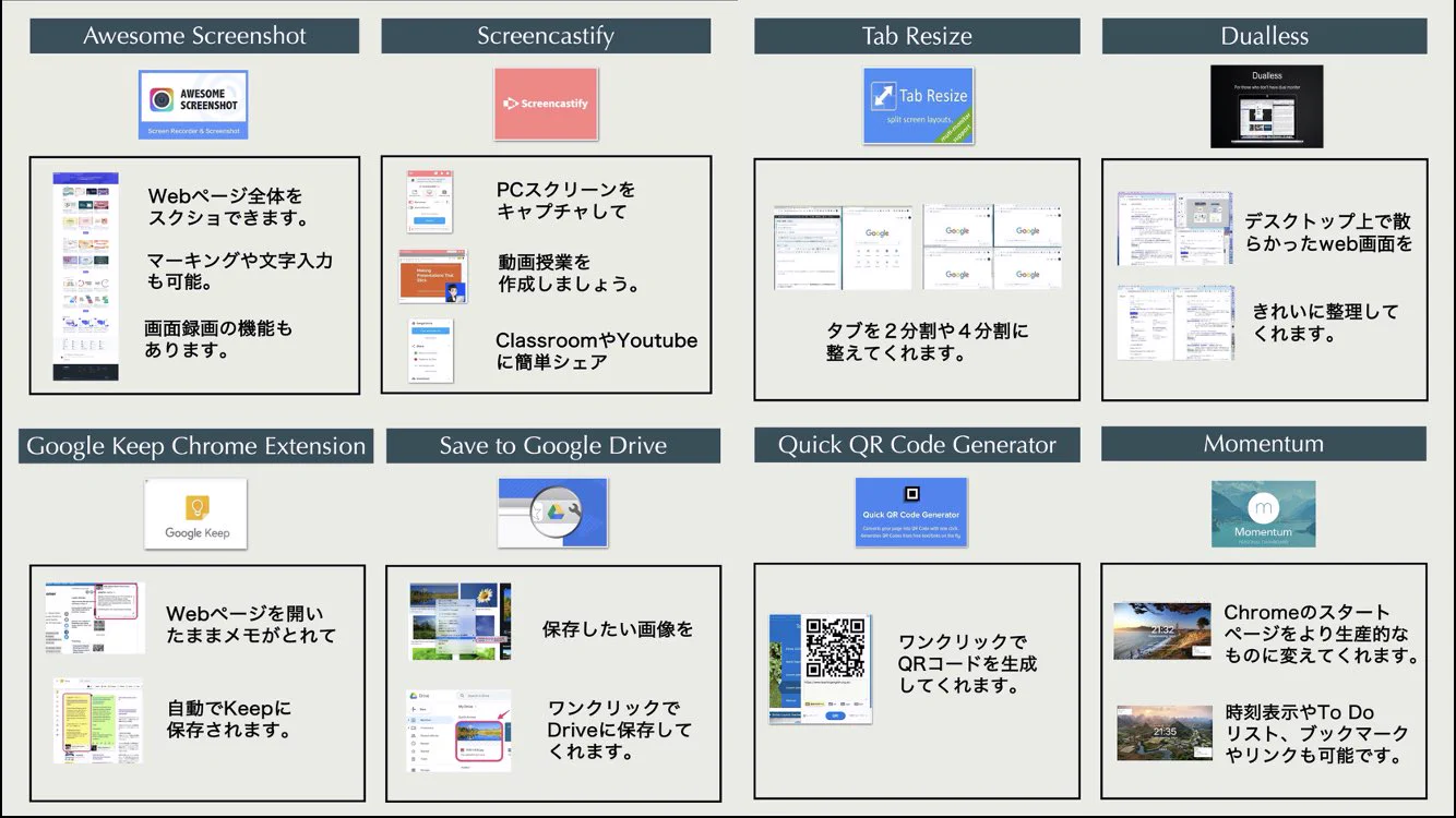 生産性を上げてくれるGoogle Chrome拡張機能がこちら！