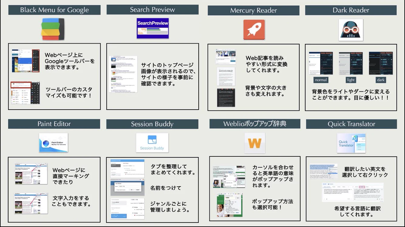 生産性を上げてくれるGoogle Chrome拡張機能がこちら！